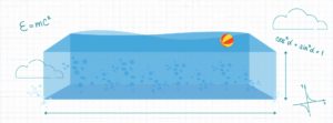 piscine calculate volume